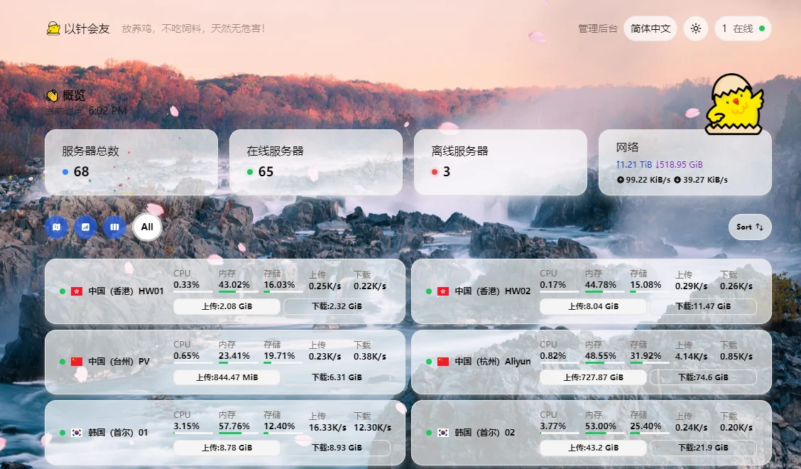 Nezha V1：哪吒监控自定义代码美化